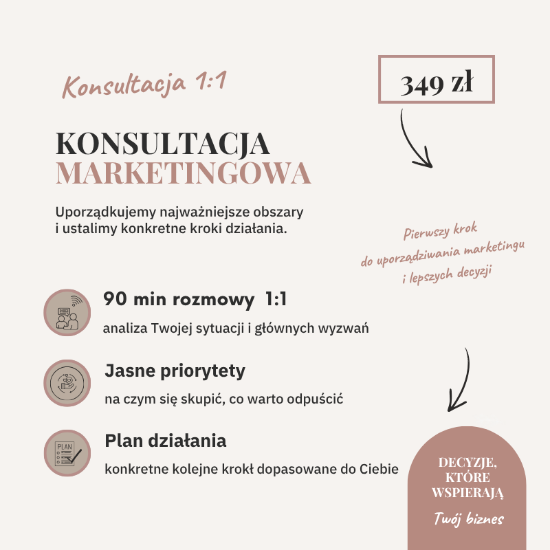 Konsultacja 1:1